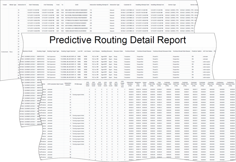 File:GCXI Predictive Detail.png