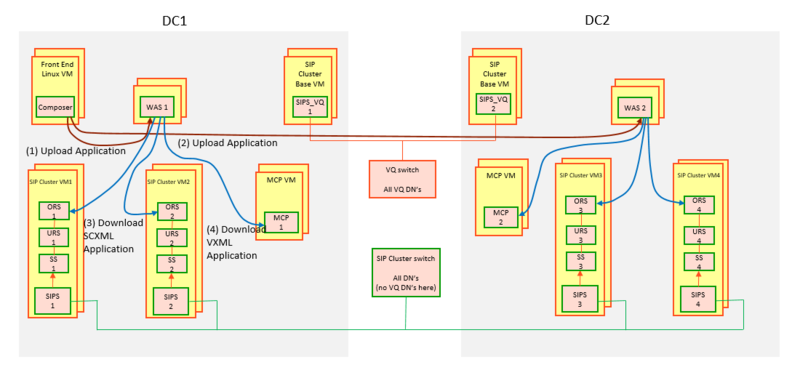 File:RoutingPrinciple1.png