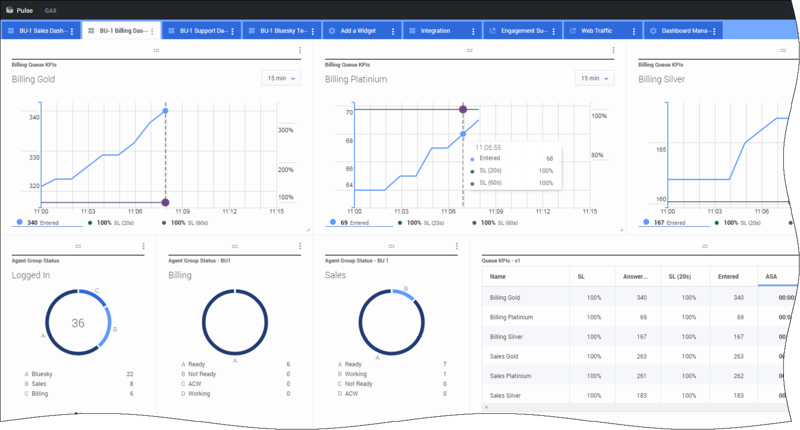 File:Pulse85105OpenDashboard.png