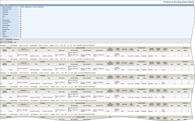 File:Predictive Detail.png