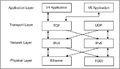 Thumbnail for version as of 16:22, March 4, 2014