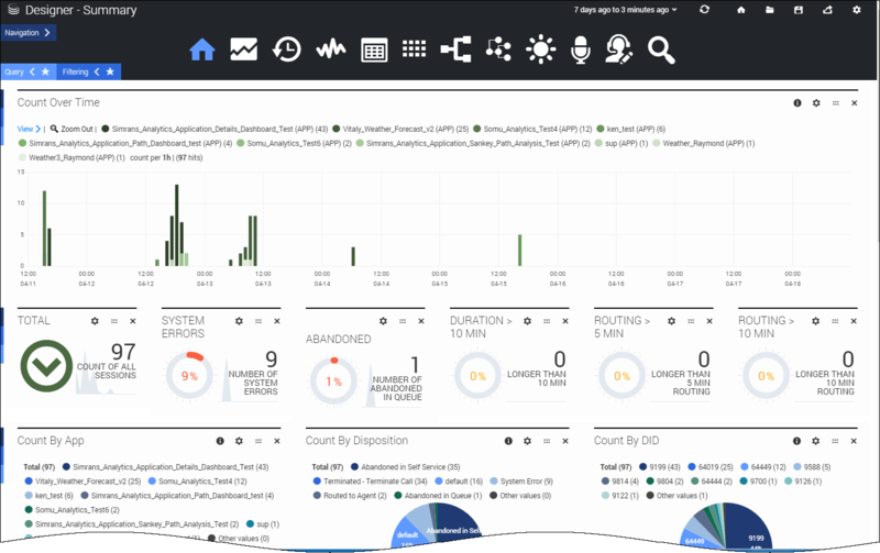 File:Des analytics summary dash.png