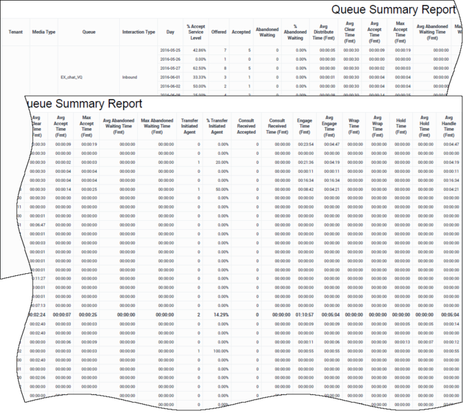 File:HRCXIQueueSummary.png