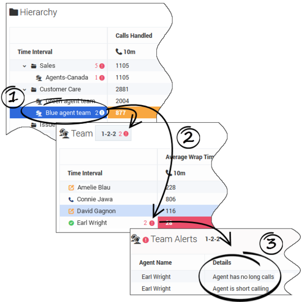 File:Pma fa-trace-rule-alerts 852.png