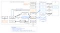 Thumbnail for version as of 11:08, June 20, 2024