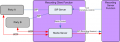 Thumbnail for version as of 15:21, May 9, 2013