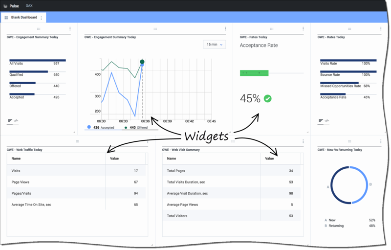 File:Gwe-pulse dashboard.png