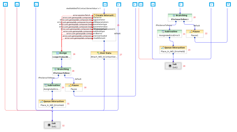 File:InvokeUCS 2.png