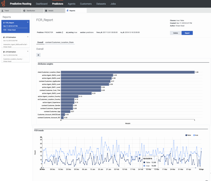 File:PrMDatasetReport.png