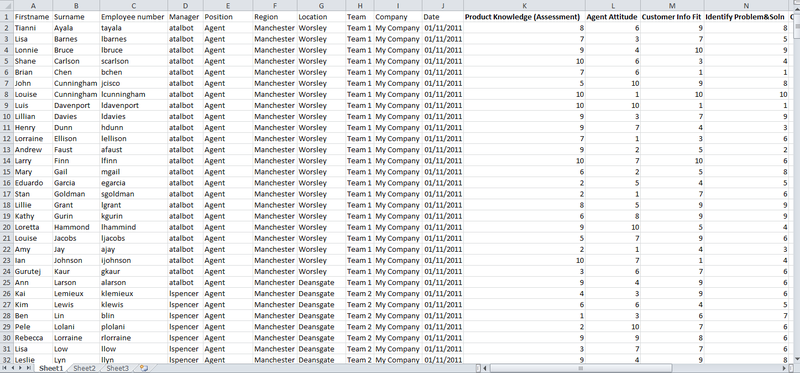 File:Pdna importing key performance information via a spreadsheet 900.png