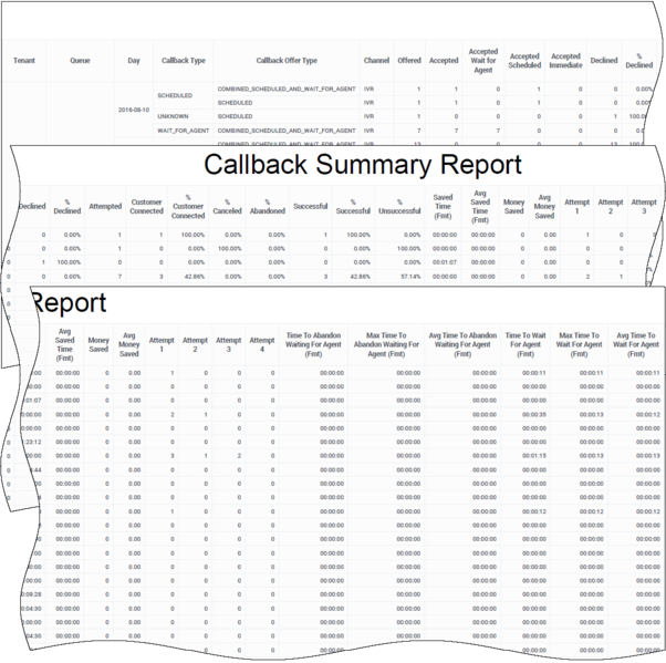 File:HRCXICallbackSummary.png