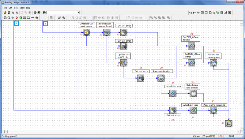File:InvokeUCS 2 IRD.png