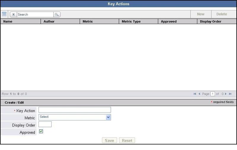 File:Keyactions80.jpg