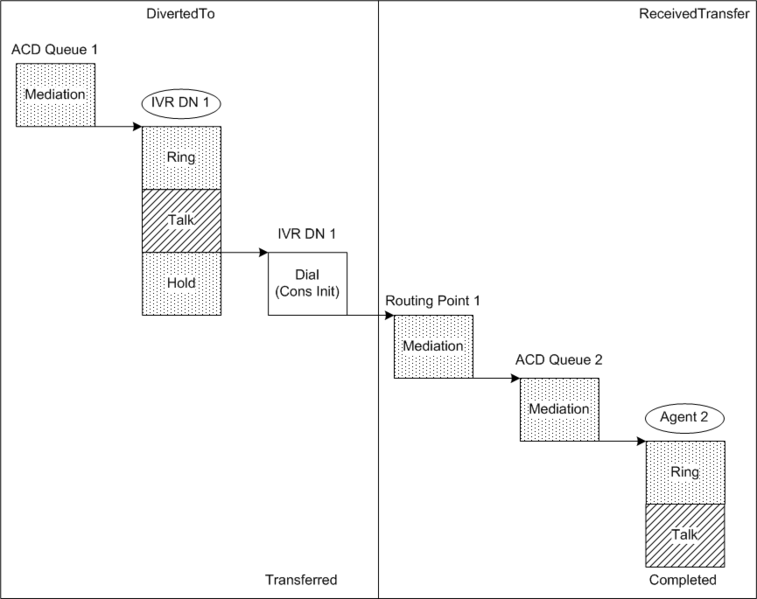 File:URS IVR F 001.png