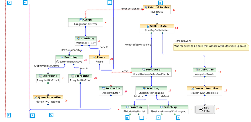 File:InvokeGRE 2 latest.png