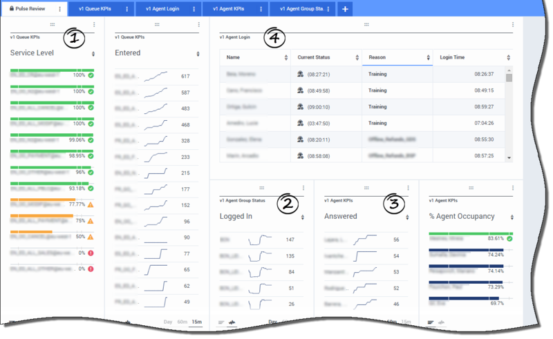 File:Pulse 85105 OOBDashboard.png