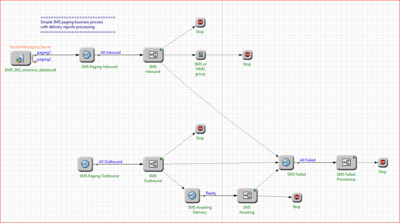 File:MSGA SMS900 BP1.png