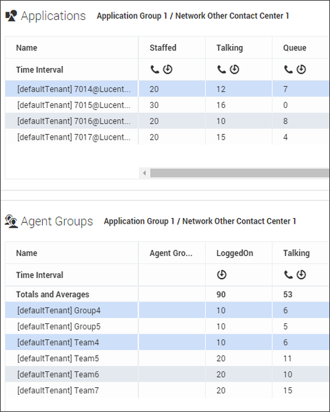 File:Pma highlighting-agent-groups-from-app-pane 852.png