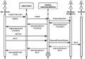 Thumbnail for version as of 09:40, January 6, 2014