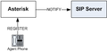 Thumbnail for version as of 19:05, July 12, 2013
