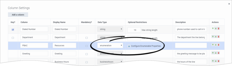 File:Des data tables optional restrictions pbac.png