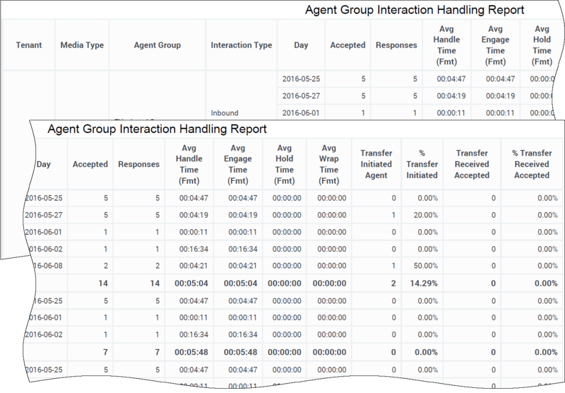 File:HRCXIAgentGroupInteractionHandling.png