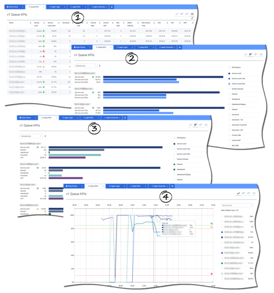 File:Pulse 85 OOBQueueKPI.png