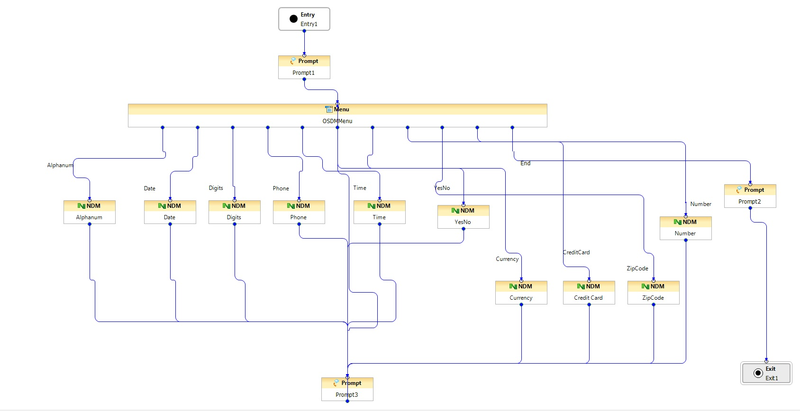 File:Comp814NDM block6.png