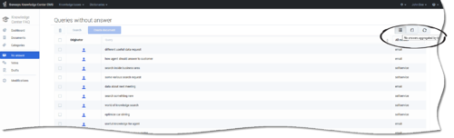 Review No Answers aggregated by query - 1.png
