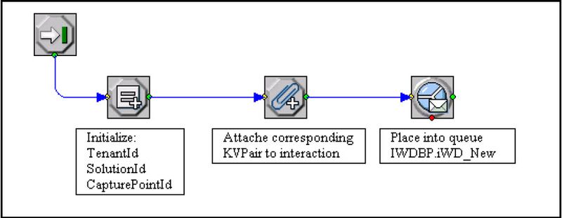 File:Adapt2.jpg