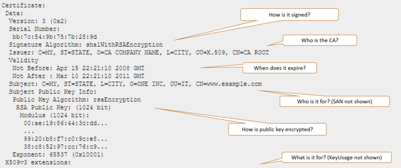 File:SampleCert.png