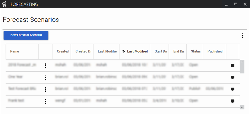 File:Decisions fcast home-page 90.png