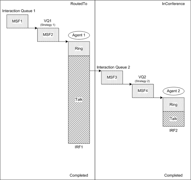 File:GIM ChatConfThruQ.png