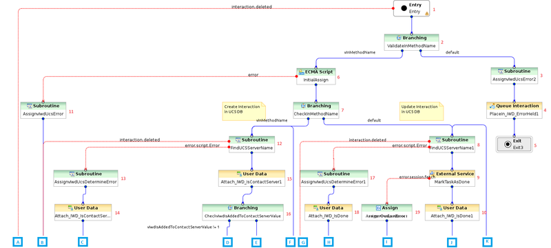 File:InvokeUCS 1.png