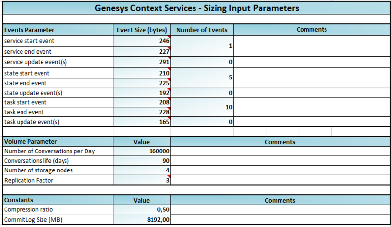 File:CM Sizing Spreadsheet Example 1.png