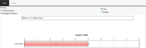 Pdna nudge report information and options 900.png