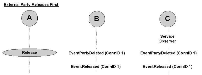 File:Service-Observing-Agent-3.png