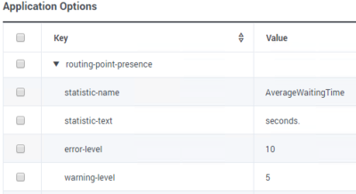 GAPI 900 Routing Point Presence Example.png