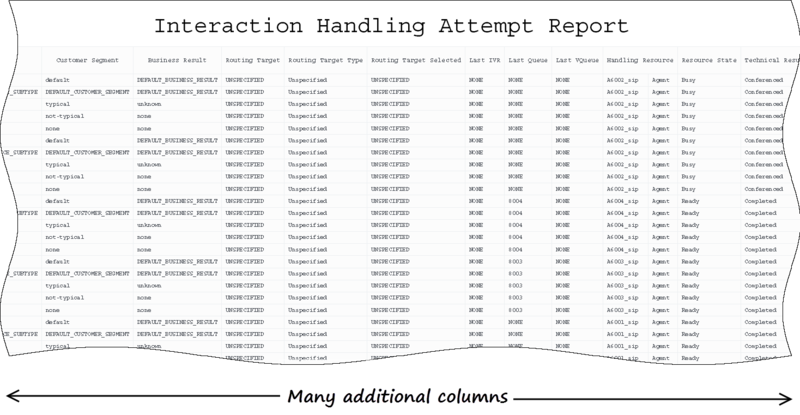 File:HRCXIIxnHndlngAttmpt.png