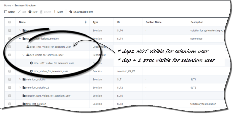 File:Selenium gax1.png