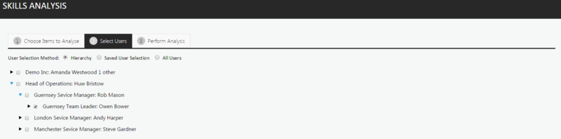 File:Pdna select users 900.png