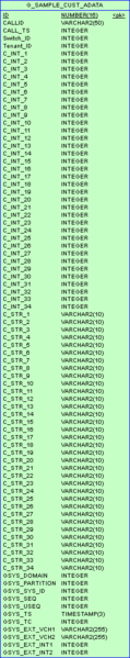 File:ICON-Schema-CustDispAdata-Ora.png