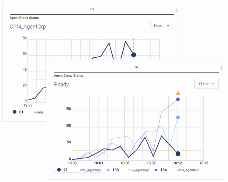 File:Pulse RTR 90001 LineChart.png
