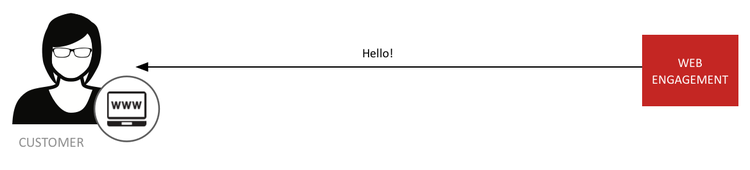Gwe-notification-new.png