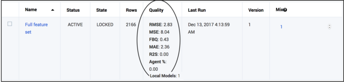 PrMModelQuality.png