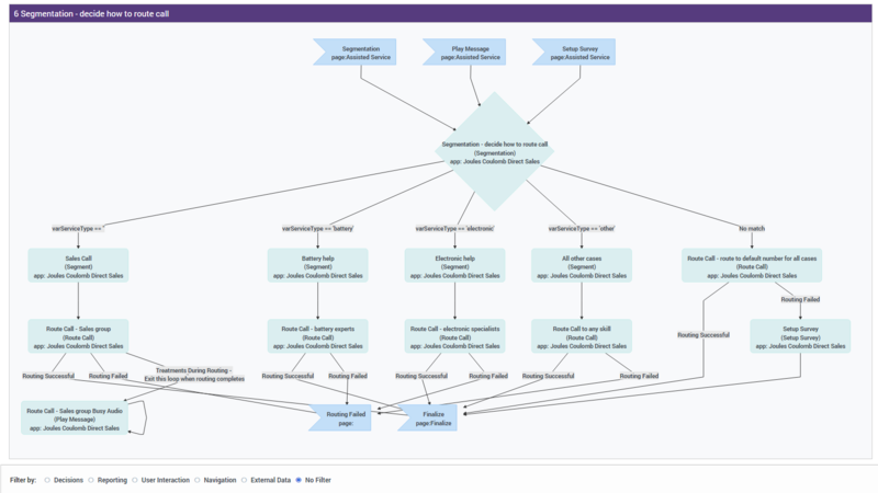 File:Des apps summary example seg.png