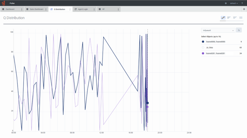 File:Pulse9.0TimeTracking.png