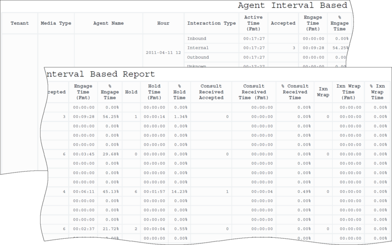 File:HRCXIAgentIntrvalBsd.png