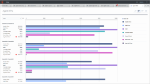 Pulse9.0GroupedBar.png