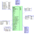 Thumbnail for version as of 22:25, November 5, 2015
